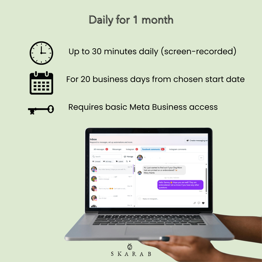 Community Mgmt - Daily for 1 month