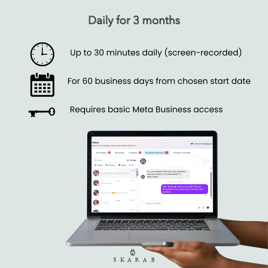 Community Mgmt - Daily for 3 months