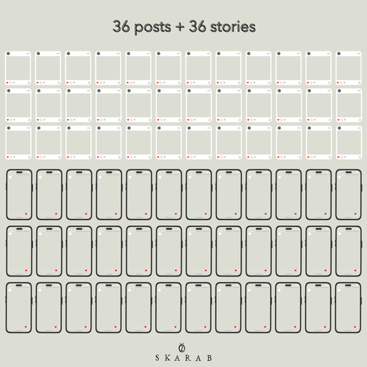Posts - 3 months supply
