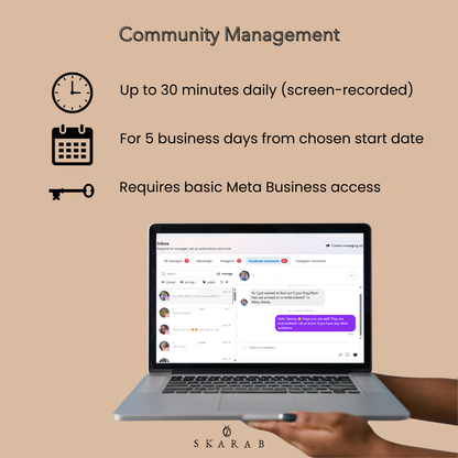 1 week of posts and community mgmt.