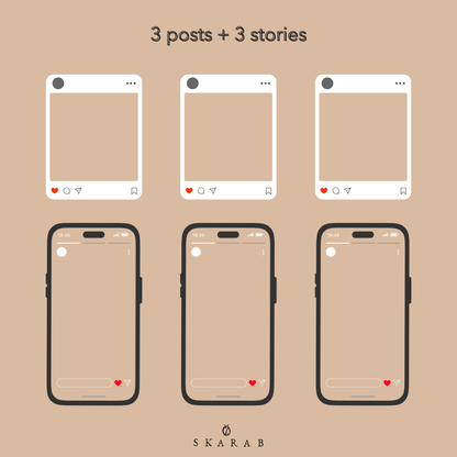 1 week of posts and community mgmt.