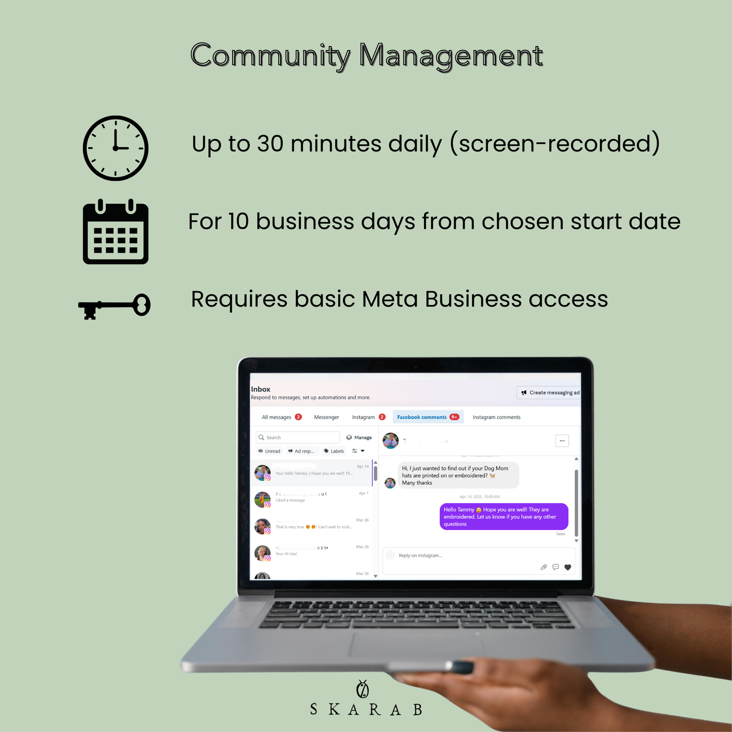 2 weeks of posts and community mgmt.