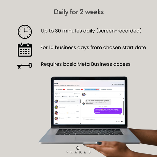 Community Mgmt - Daily for 2 weeks